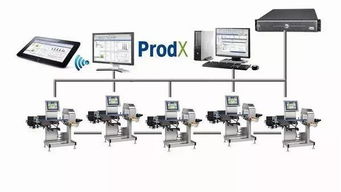 向德國工廠學習檢測數據聯網與數據處理